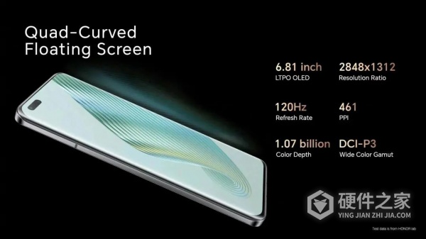 荣耀Magic5/Pro用过的是什么屏幕