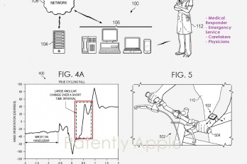苹果“跌倒检测”功能介绍