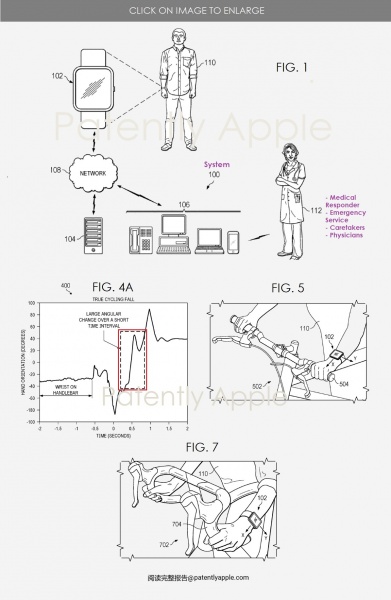 苹果“跌倒检测”功能介绍