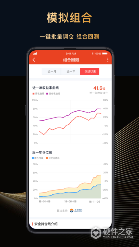 每市
