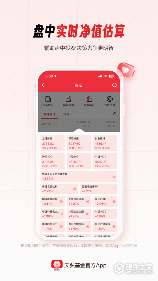 天弘基金