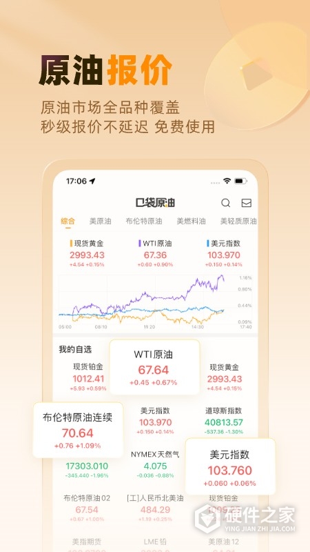 口袋原油