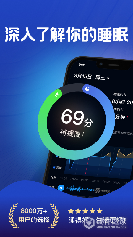 熊猫睡眠