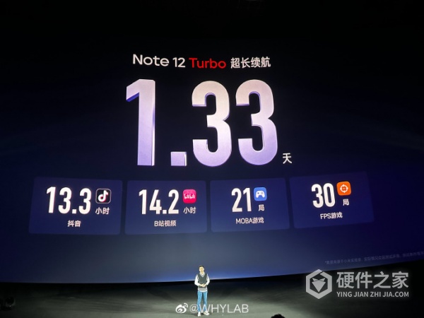Redmi Note 12 Turbo续航怎么样
