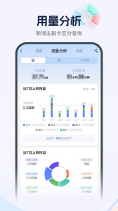 电信营业厅
