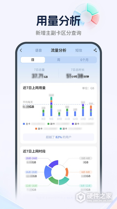 电信营业厅app