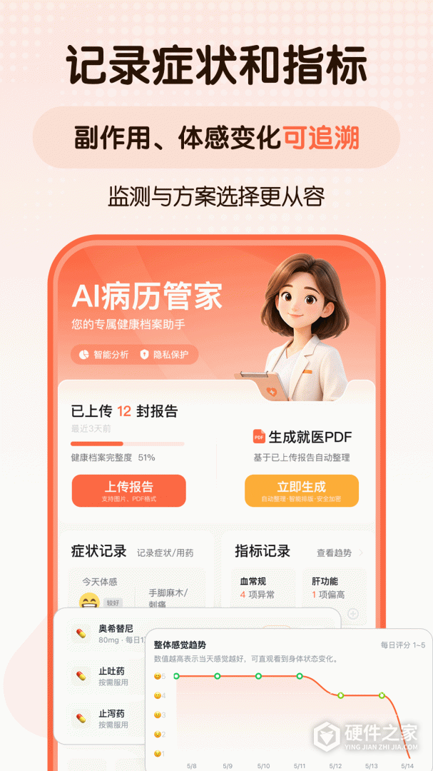 咚咚肿瘤科