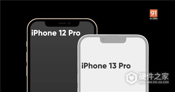 iPhone 13 Pro Max设置图纸一览