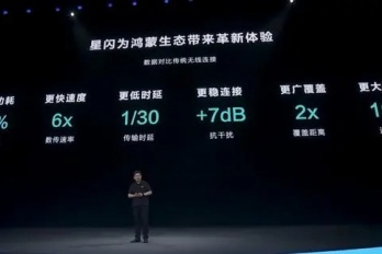 星闪技术什么时候普及