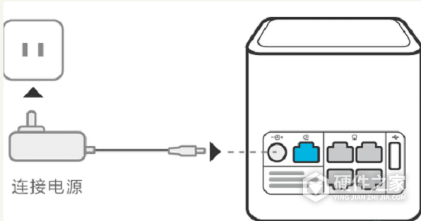 华为4g路由2pro怎么设置中继
