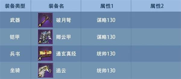 九州三国志
