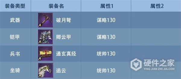 九州三国志