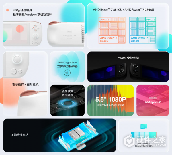 AYANEOAIR1S掌机预装AYASpace2.0配置介绍