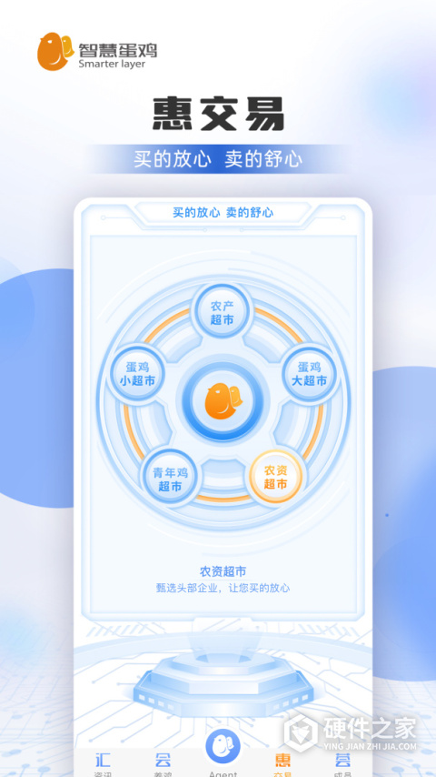 智慧蛋鸡