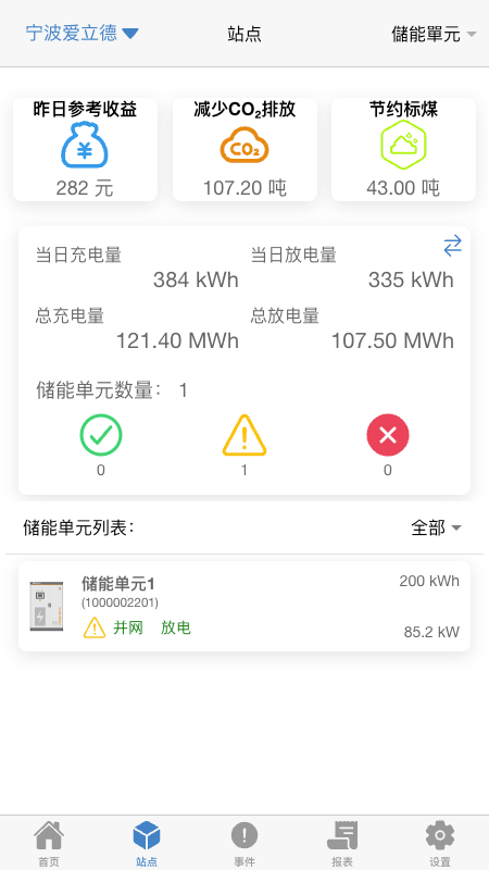 瑞云EMS