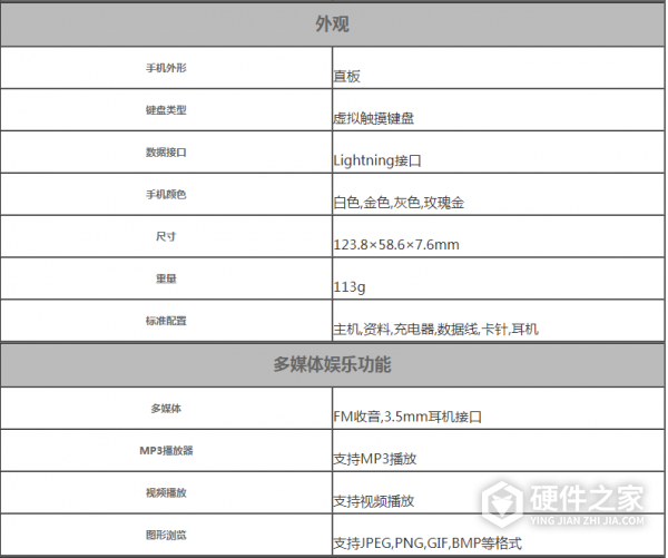 iphone se3配置参数
