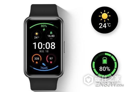 华为watch fit能打电话吗