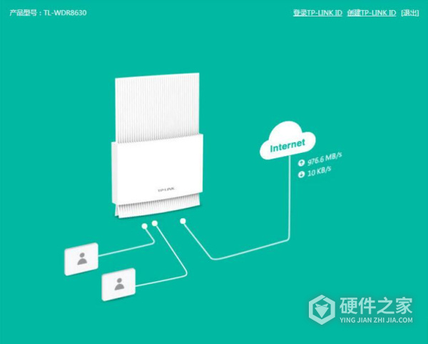 TL-WDR5610路由器说明书