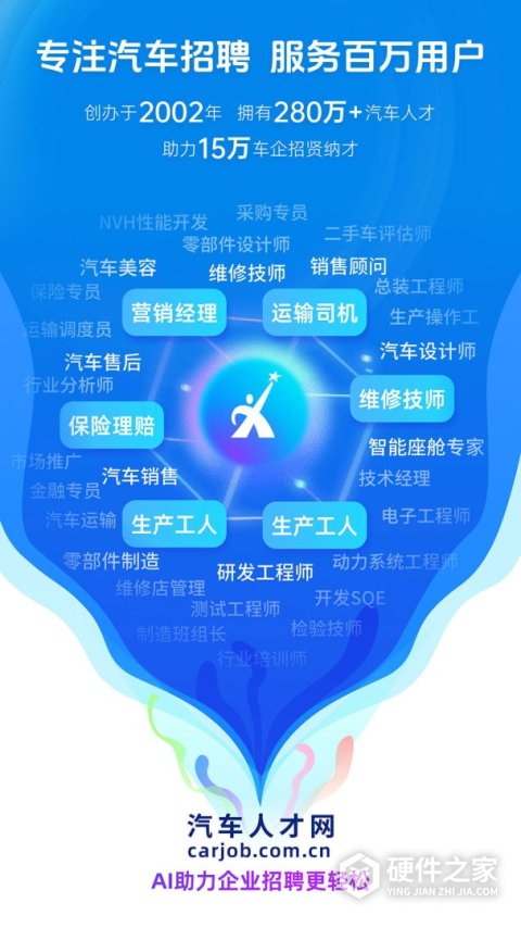 中国汽车人才网app