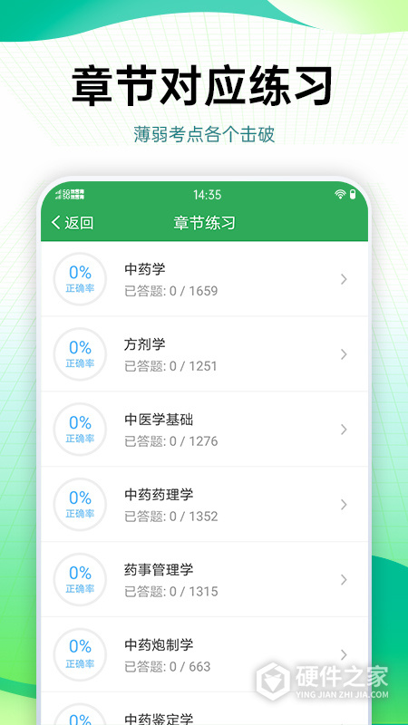 药学药师职称考试宝典app