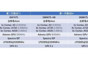 骁龙7+gen2和骁龙888哪个好