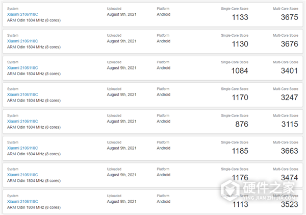 小米MIX4跑分是多少