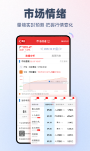 开盘啦