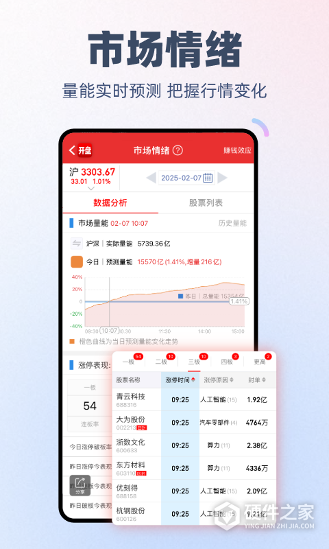 开盘啦App