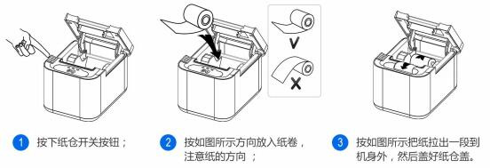 飞鹅FP-V58D打印机说明书
