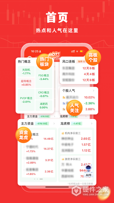 牛股王