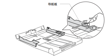 兄弟DCP-115C打印机使用说明书