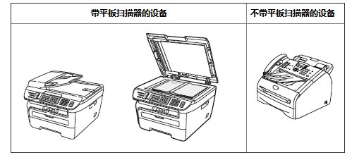 兄弟MFC-1813 for win7/8/10 64bit