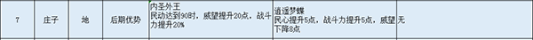 无悔华夏官方正版