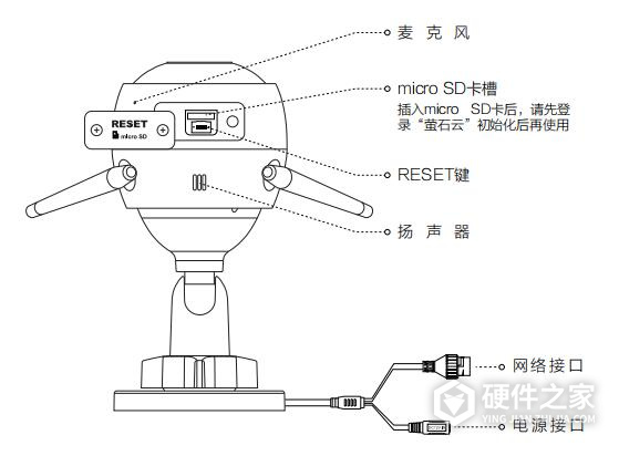 萤石t5说明书