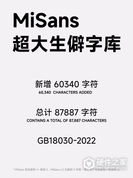 澎湃os系统字体有哪些升级