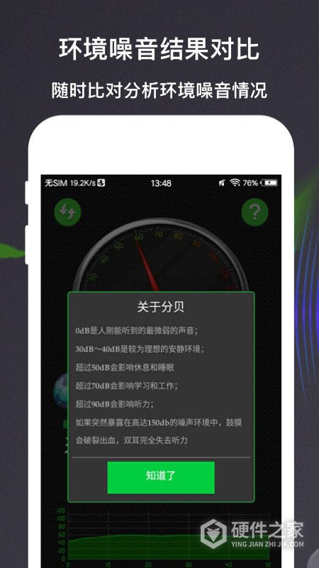 分贝测量仪