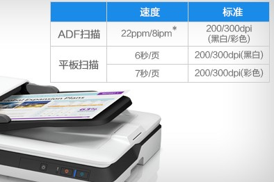 爱普生Epson DS-1610 for win7/8/10 32bit