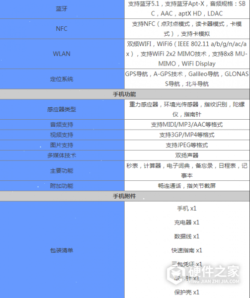 荣耀v40轻奢版什么配置