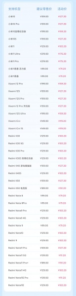 2023小米816换电池优惠活动名单