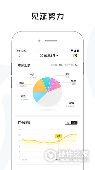 小目标打卡app