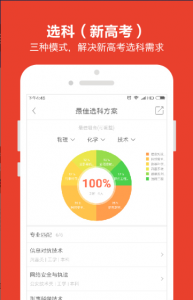 青海高考志愿大数据电子版2022