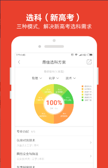 青海高考志愿大数据电子版2022