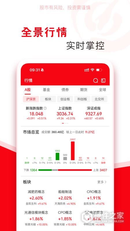 指南针股票