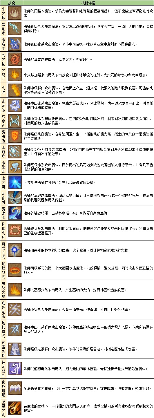 斩魔无双官服