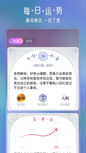 问问星座