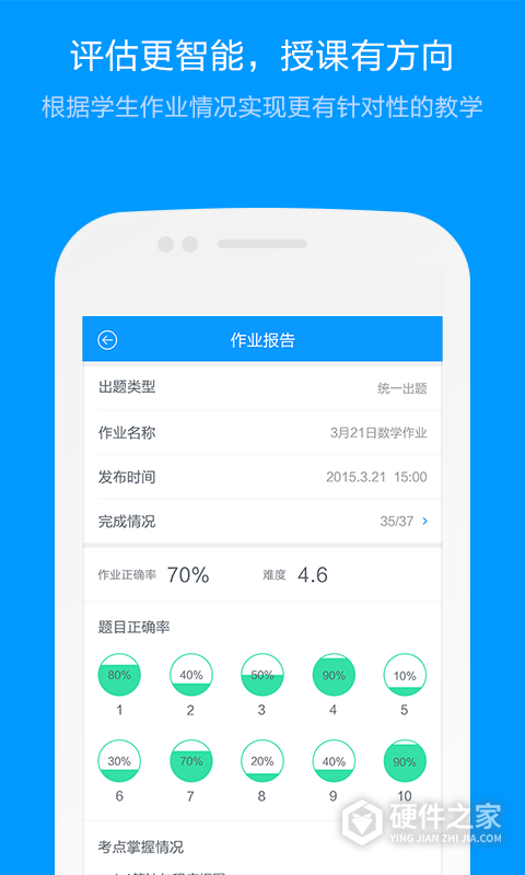 猿题库老师版