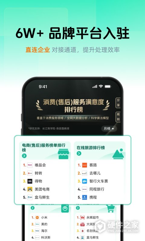 消费保