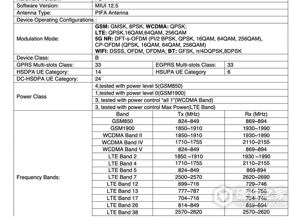 小米11T系列是什么型号