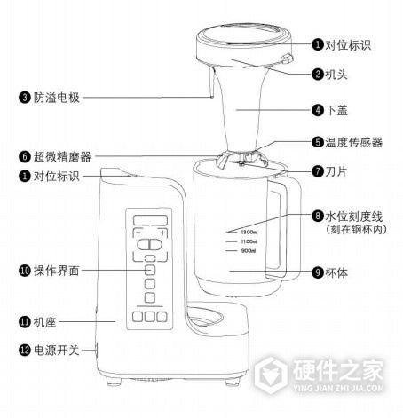 九阳DJ13B-I6多功能豆浆机使用说明书
