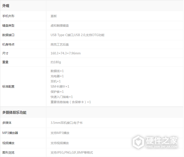 oppok7手机参数配置